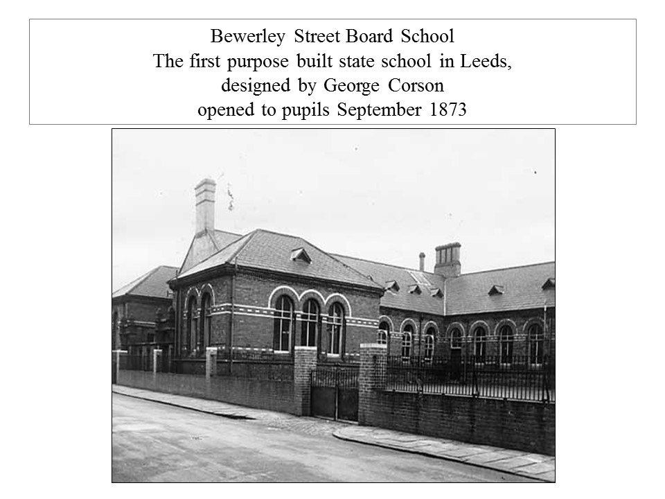 Bewerley Street School